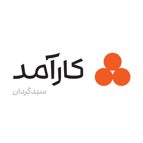 سبدگردان کارآمد